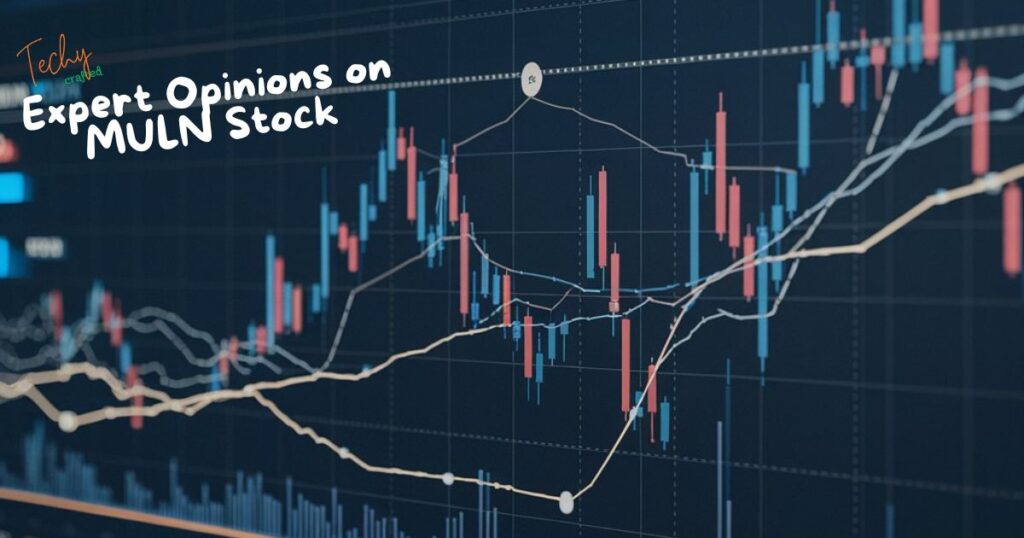 Expert Opinions on MULN Stock