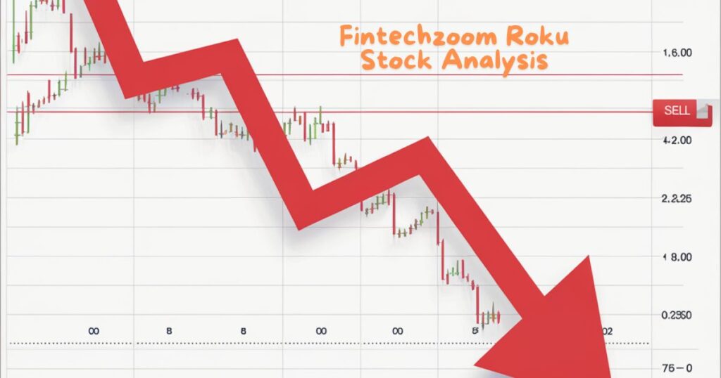 Fintechzoom Roku Stock Analysis