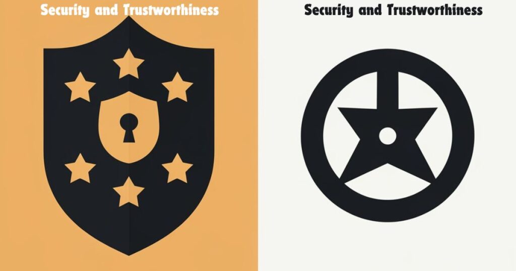 Security and Trustworthiness: BetOnline vs BetUS